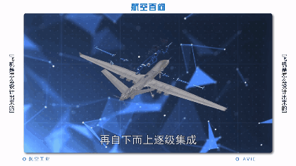 飛機是怎么設計出來的？